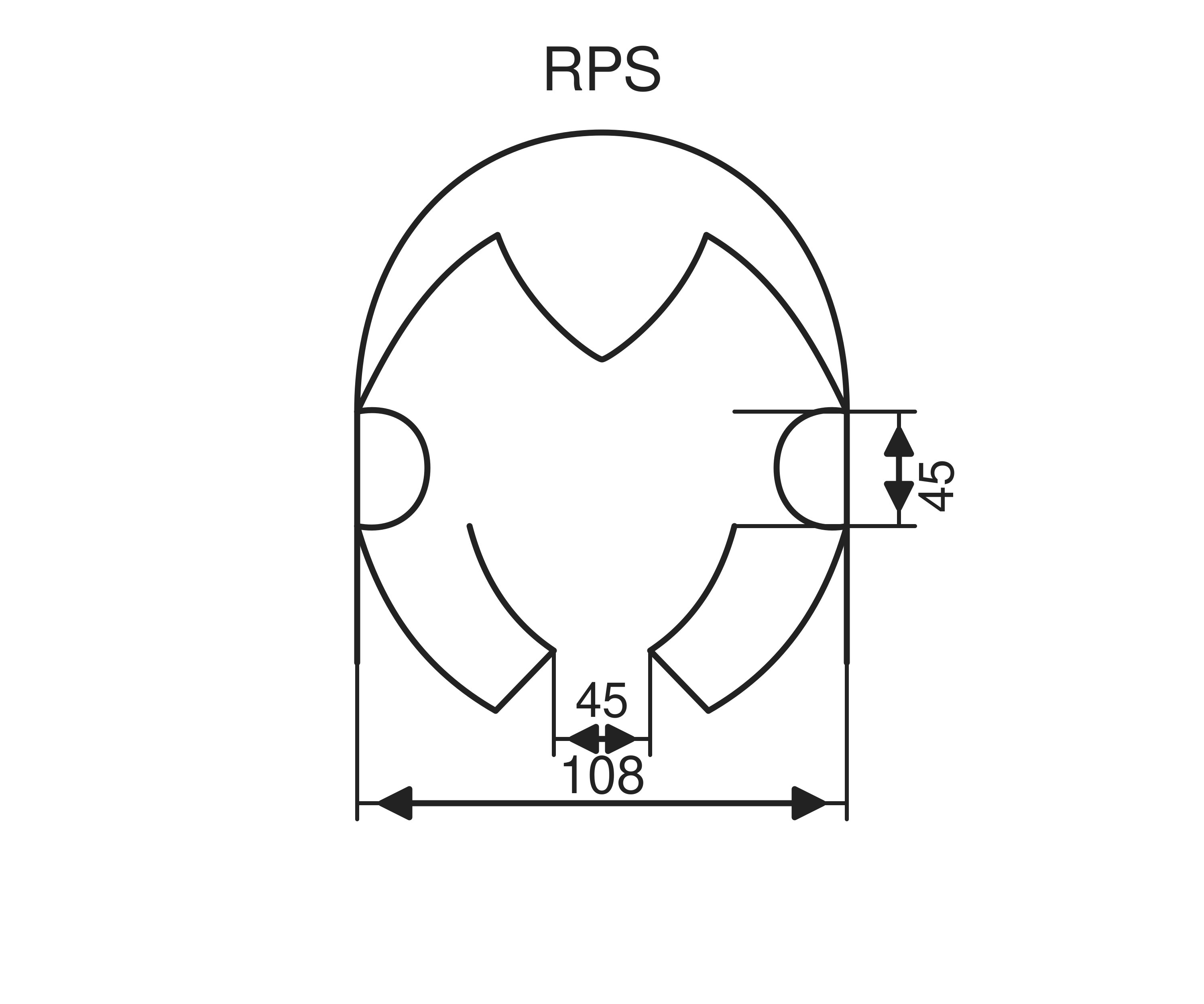 Vue d'ensemble de la protection RPS pour montant de rack Dimensions de la protection RPS pour rack de rayonnage
